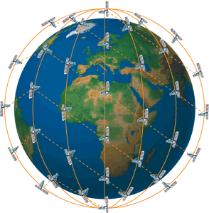 ams datamarans, iridium satellite constellation