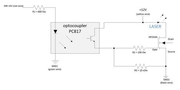 laser-cnc-connect-diagram-1