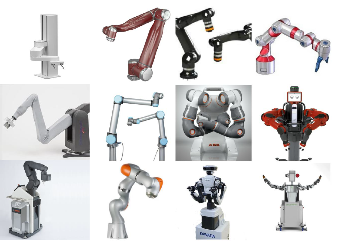 collaborative robots