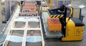 Skilled Group palletising systems