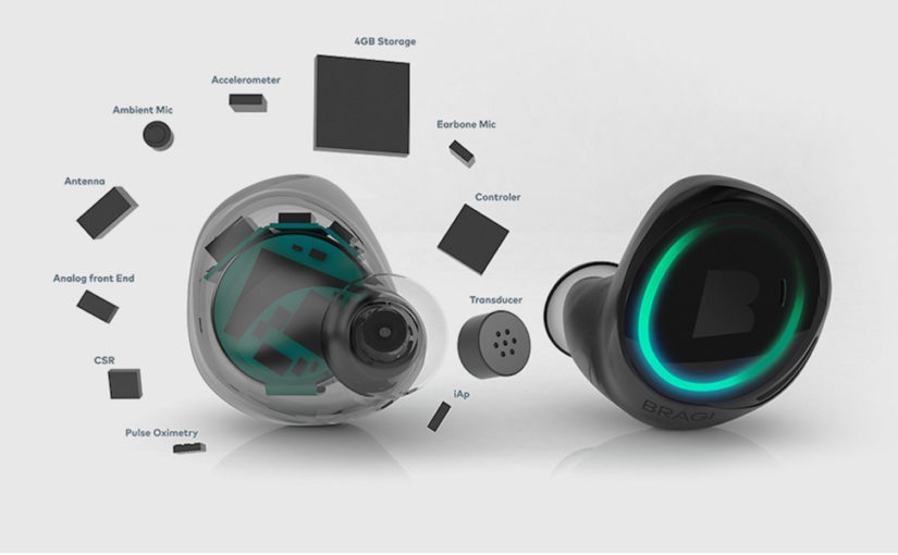 Audio Analytic and Bragi to launch ‘world’s first audio context-aware earphones’ at CES