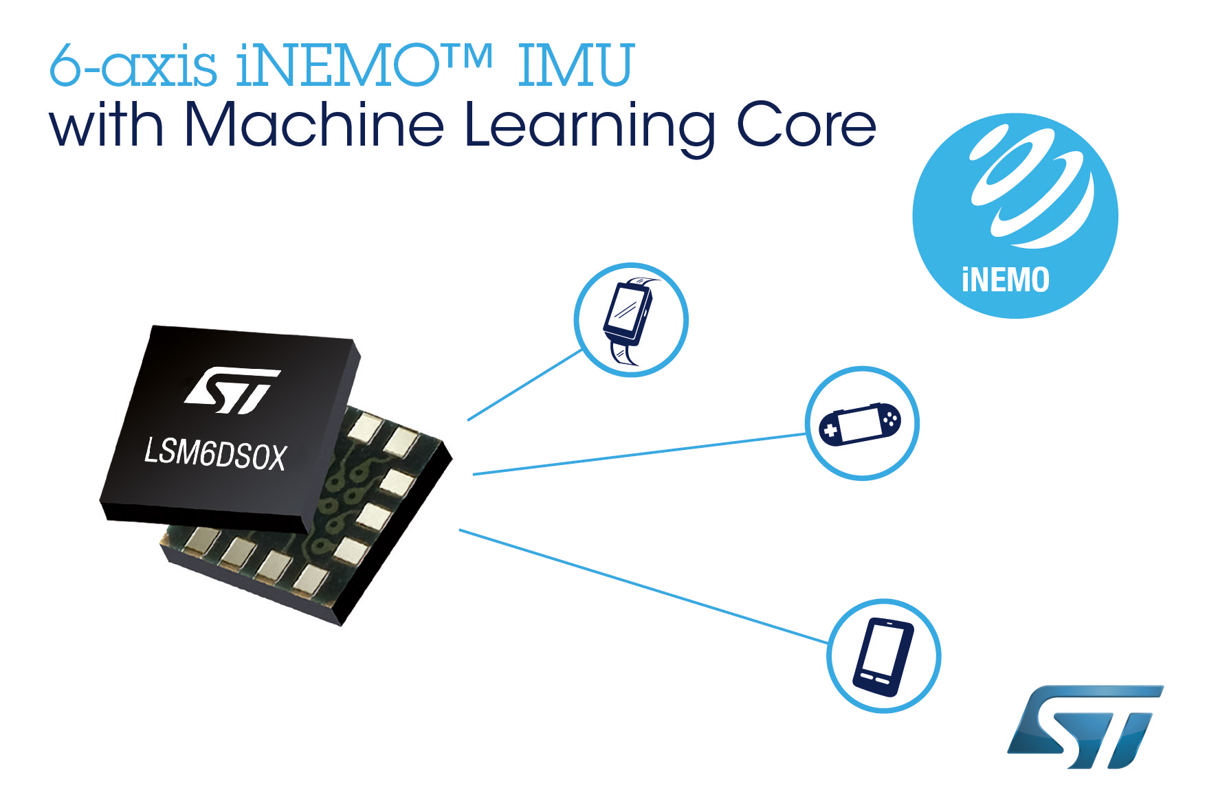 STMicroelectronics unveils new motion sensor with integrated machine learning