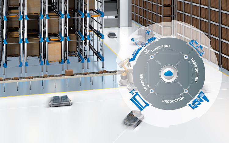 Sick demonstrates ‘smart logistics’ system for warehouse automation