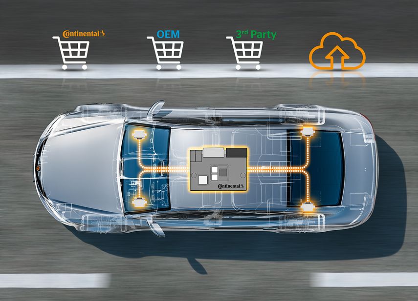 Continental vehicle server connects VW ID electric vehicles