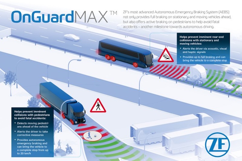ZF launches its ‘most advanced’ autonomous emergency braking system  for commercial vehicles in China