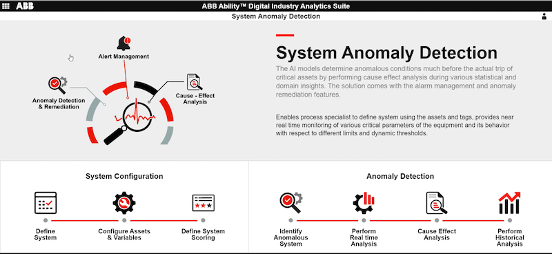 ABB launches Genix management system for industrial equipment