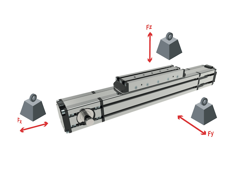 Specifying a Linear Actuator: 3 Key Factors