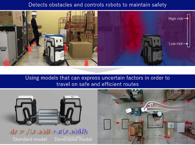 NEC unveils autonomous mobile robot control system