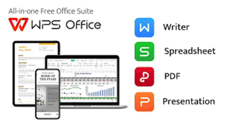 Exploring the Power of WPS Office: An Extensive Survey